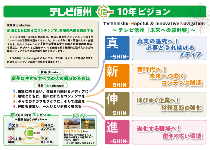 テレビ信州 10年ビジョン